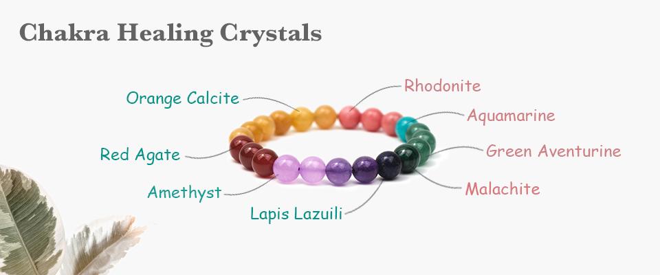 Healing Crystal Chakra Bracelet