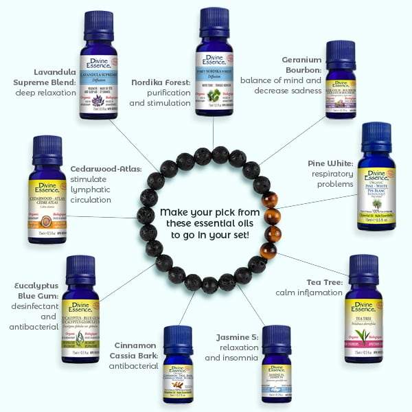 Lava Stone Diffuser Bracelet Set