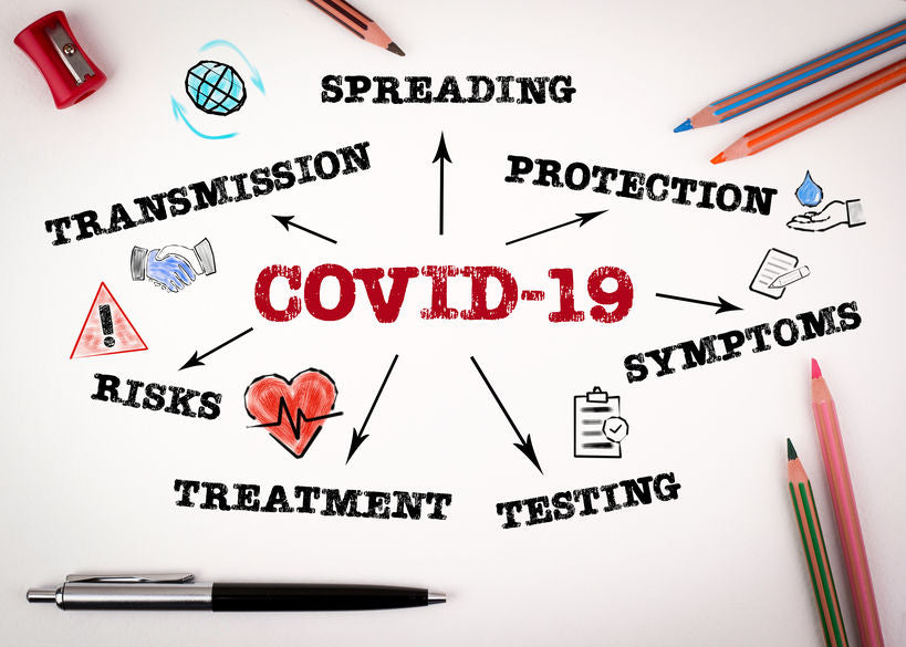 How to Prepare and Take Action Against the New Coronavirus