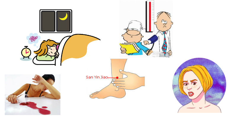 Acupuncture point for perennial youth- San Yin Jiao (SP 6)