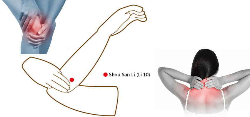 knee and back pain acupuncture