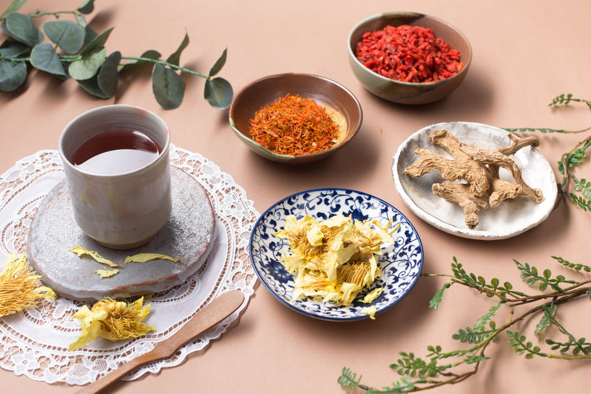How We Measure the Effectiveness of TCM