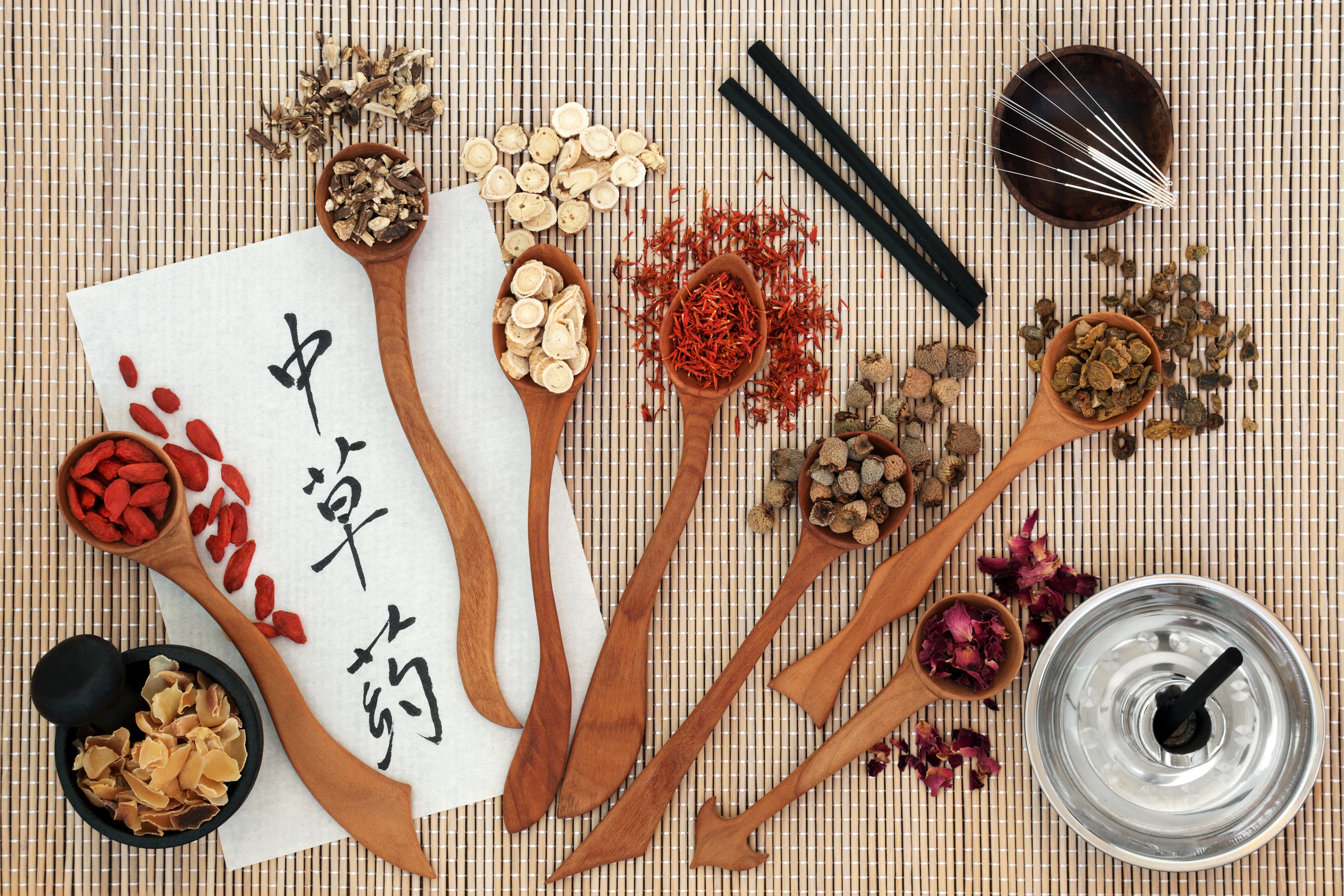 Ultimate Guide to Gua Sha, Jade Facial Rollers, and Chinese Medicine