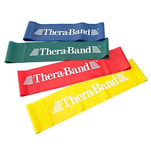 What Do The Different Colors of TheraBand Mean – How to Use