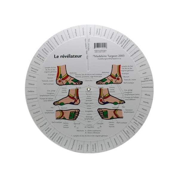 Feet Reflexology Wheel (French)