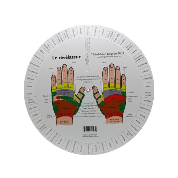 Hand Reflexology Wheel (French)